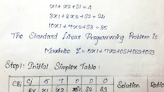 Simplex Method in TamilPART1 [upl. by Bail435]