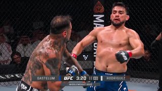 Kelvin Gastelum vs Daniel Rodriguez  FULL FIGHT RECAP [upl. by Ahsietal]