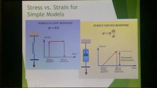 PET 883 Lecture 9 [upl. by Ethben]