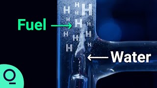 How Cheap Hydrogen Could Become the Next Clean Fuel [upl. by Ahsekat882]