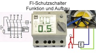 FI Schutzschalter  Fehlerstromschutzschalter  Funktion und Aufbau [upl. by Ydnas]