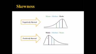 Statistics in Counseling Appraisal [upl. by Anuat]