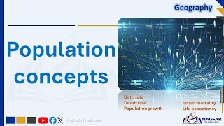 Population concepts Grade 7 Term 3 Geography [upl. by Reese]