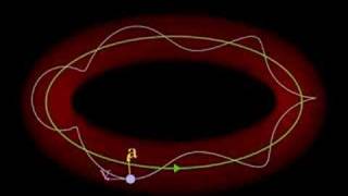 Charge in a Toroidal Magnetic Field [upl. by Aissenav974]