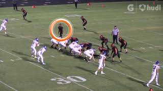 Powhatan County High School Football 2018 [upl. by Acsot413]