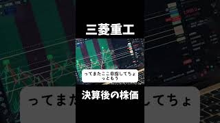 三菱重工、決算の瞬間 株 投資株式投資 デイトレ 日本株 [upl. by Loralee]