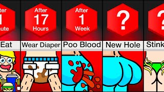 Timeline What If You Couldnt Stop Pooping [upl. by Iatnwahs]