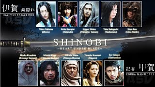 Shinobi Heart Under Blade EngSub [upl. by Ancier]