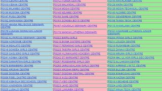 MATOKEO YA KIDATO CHA NNE 202223NECTA RESULTS FORM FOUR 2022 [upl. by Aihcsrop]