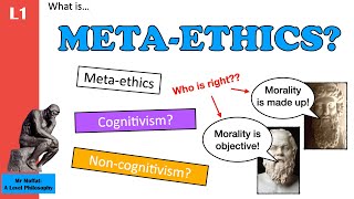 What is Metaethics L1Introduction [upl. by Ahsemrak]