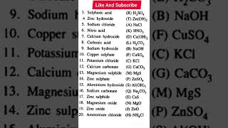 chemical compound name and their formula in chemistry science 🔭🧪😱science chemistry compound [upl. by Bertolde]