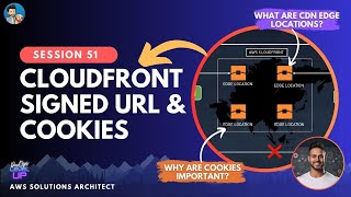 AWS CloudFront Signed URL and Cookies  Visual Explanations [upl. by Cicily]