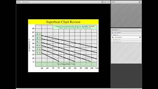 Winsupply Technical Overview Superheat Recorded Session [upl. by Ilram]