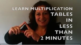 Learn the Multiplication Tables in Less Than 2 Minutes [upl. by Angadresma]