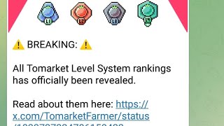 Tomarket Level Ranking system Revealed [upl. by Hemetaf]