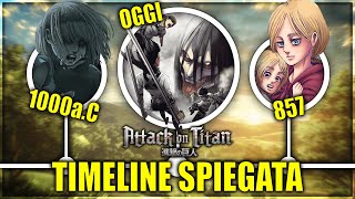 tutta la TIMELINE di ATTACK ON TITAN spiegata [upl. by Eelyr]