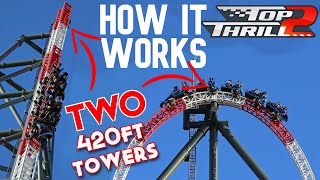 How It Works Top Thrill 2  Top Thrill Dragster reborn with MAGNETS [upl. by Medea]