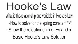 Hookes Law Variables Formula Relationship and Lab [upl. by Igenia]