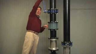 How to improve the performance of your pump package in a commerical piping system [upl. by Aicenert]