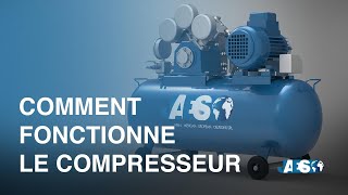 Les types de COMPRESSEURS et leur fonctionnement  Volumétriques  Dynamiques  piston  centrifuge [upl. by Ehtnax600]