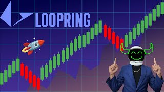 Loopring LRC Crypto Alert Prepare for Unexpected Price Movements [upl. by Hetty]