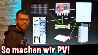 PV Anlage schematisch verdrahten ElektroM [upl. by Annahsor]