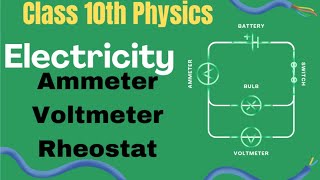 Ammeter And Voltmeter Class 10  Electricity  Class 10 Physics [upl. by Voleta]