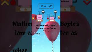 Exploring Boyles Law  Applying Boyles Law in Everyday Life chemistry chemistryshorts [upl. by Zap]