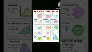 Formula Cheat sheet maths mathstricks mathformula physics students education mindgame cr7 [upl. by Assyl943]