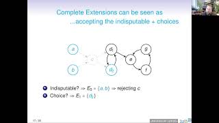 KR 2021  Choices and their Consequences  Explaining LONGable Sets in Abstract Argumentation Fr [upl. by Yasibit]