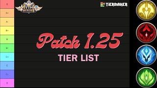 Mythic Heroes  Patch 125 Comprehensive Tier List [upl. by Nazay]