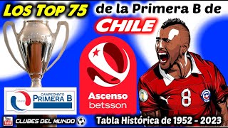 Los TOP 75 Clubes de la PRIMERA B de CHILE según Tabla Histórica por puntos de 1952 a 2023 [upl. by Bray]