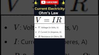 Electrostatic Potential and Capacitance  Class 12 Physics  Important Formulas  Maths by Ishaan [upl. by Allys1]