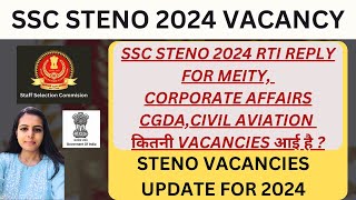 SSC STENO VACANCY  SSC STENO 2024 VACANCY FOR MEITY  LBSNAA STENO VACANCY  CGDA STENO VACANCY [upl. by Thecla]