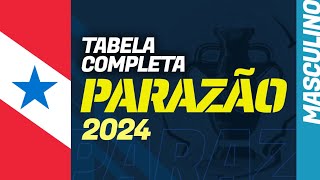 PARAZÃO 2024 tabela de jogos completa com datas times grupos e calendário da fase final [upl. by Cornish]