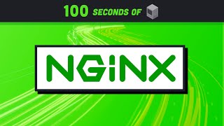 NGINX Explained in 100 Seconds [upl. by Pittman]