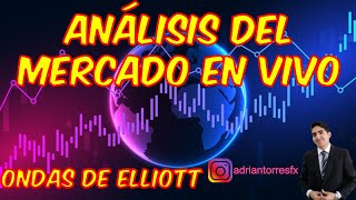 Análisis del Mercado Cripto  Ondas de Elliott – 9 Octubre 2024 [upl. by Melina]