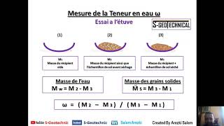 Détermination de la teneur en eau au laboratoire Essai Géotechnique MDS [upl. by Seigel]