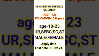 Army tread man vacancy army indianarmy itbpadmitcardkaisedownloadkaren ssc gdministry defence [upl. by Gettings]