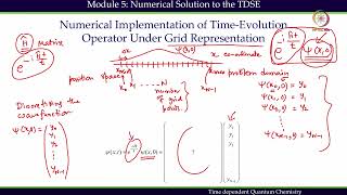 Mod 05 Lec 33 Split Operator Metho [upl. by Ralyks]