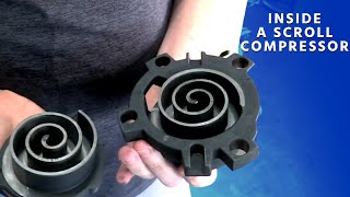 Inside a Scroll Compressor [upl. by Scotti135]