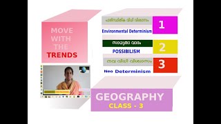 Environmental DeterminismPossibilism and Neo Determinism XII Geography Class 3 [upl. by Liew285]