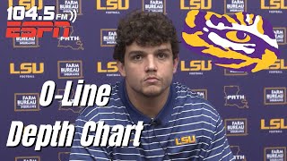 LSU LT Will Campbell Talks Bouncing Back From Florida Loss [upl. by Lesly]