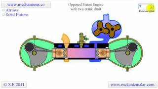 Opposed Piston Engine with two cranks [upl. by Guise664]