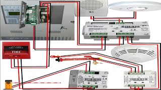 addressable fire alarm system wiring diagram EST3  fire alarm connection diagramfirealarmsystem [upl. by Nelav]