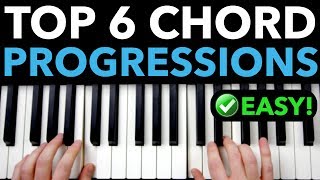 7 Days To Learning Piano Beginner Lesson [upl. by Sisto]