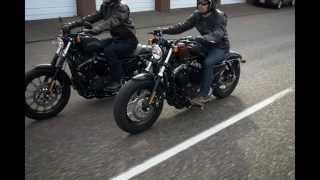 2015 Harley Davidson Sportster 48 XL1200X Review [upl. by Anikes]