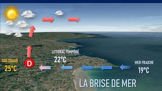 La brise de mer mécanismes et effets [upl. by Fleta258]