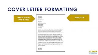 Cover Letters and Professional Correspondence Workshop [upl. by Alamak]