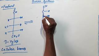 Green synthesis of furfural [upl. by Llenyl]